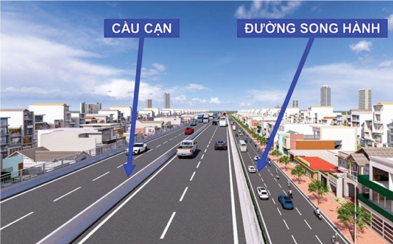 1. Quốc Lộ 13: Đại Lộ Kinh Tế Đẳng Cấp 8 Làn Xe